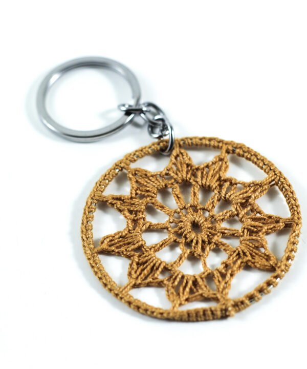ميدالية مفاتيح بيج ماندالا